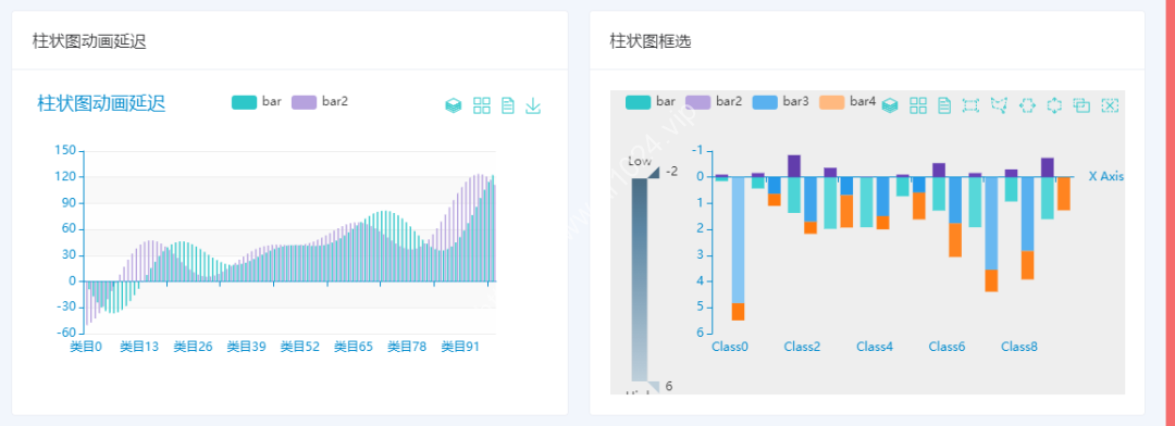 这或许是最美的Vue+Element开源后台管理UI