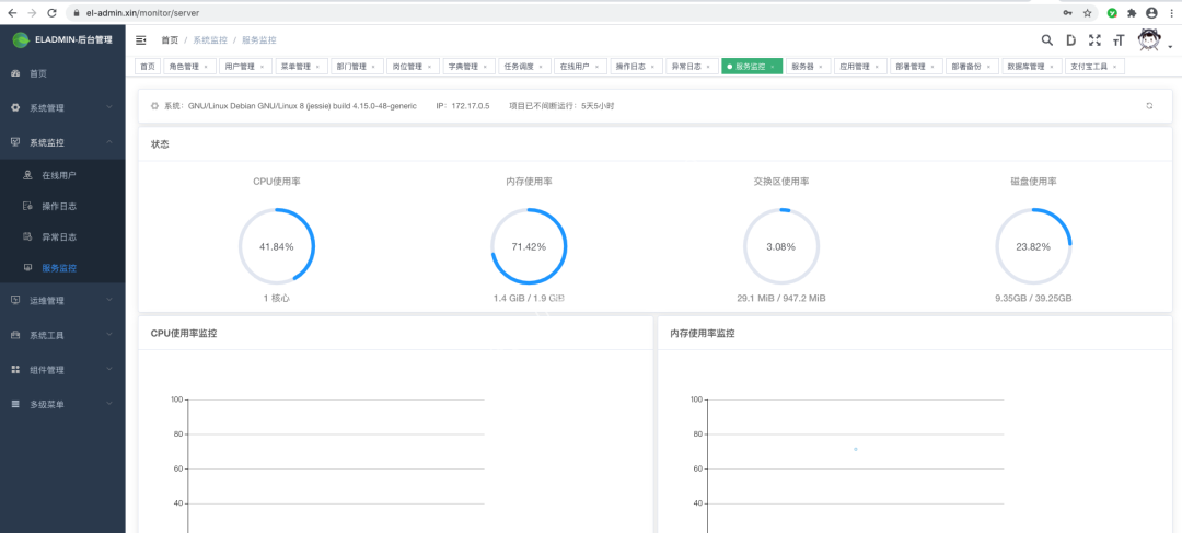 GitHub 这个标星 10k+ 的后台管理系统火了！