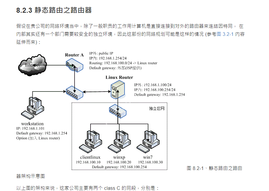 《鸟哥 Linux 私房菜》560 页新书首发！完整中文版 PDF 下载