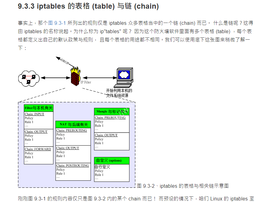 《鸟哥 Linux 私房菜》560 页新书首发！完整中文版 PDF 下载